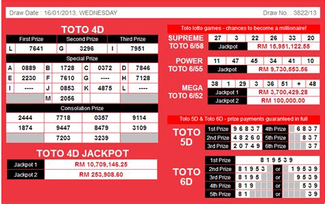 today toto 6d prize|Latest TOTO Results, Calculate Prize .